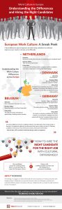 Infographic Work Culture in Europe Updated4 01